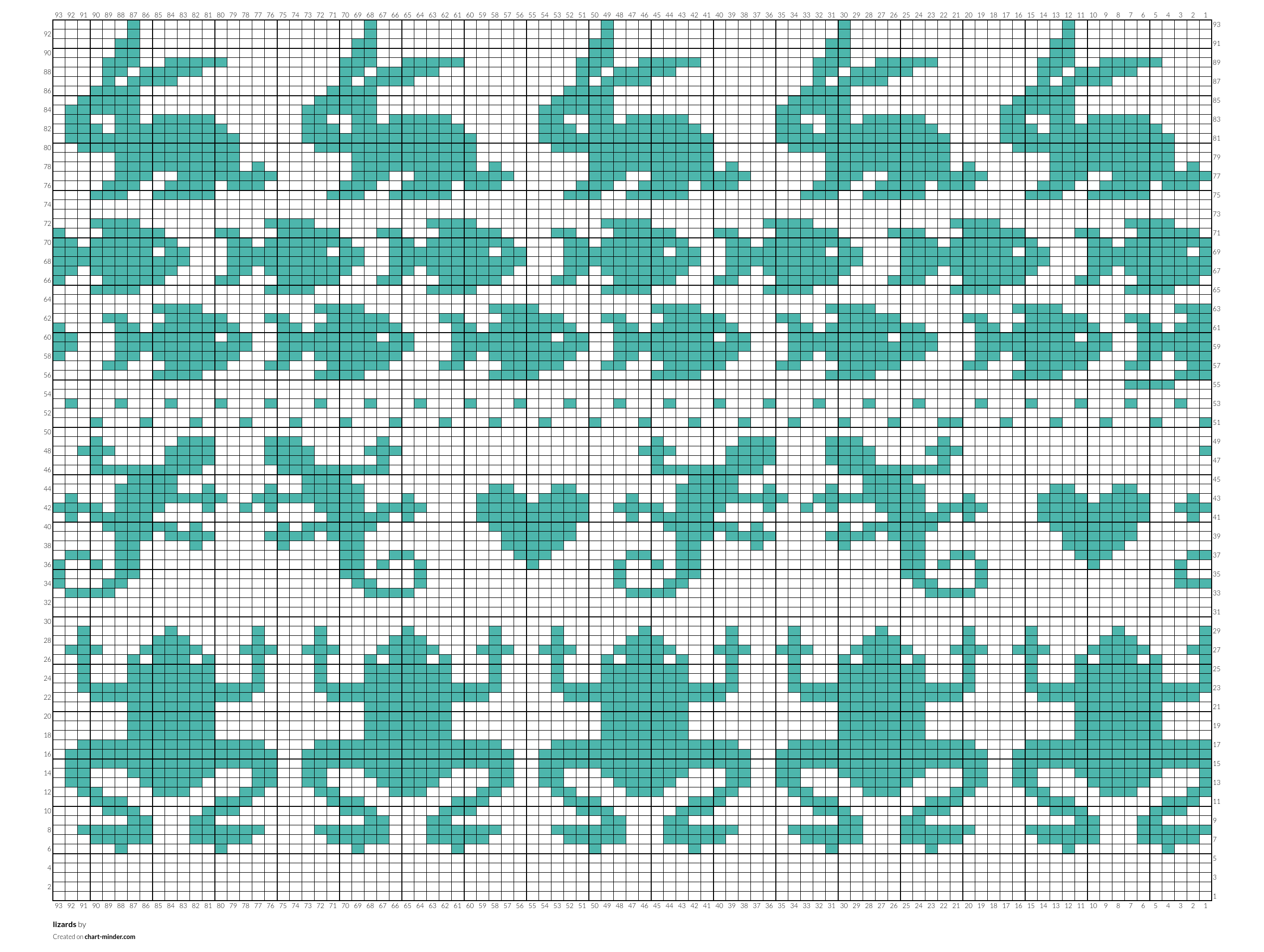 lizards