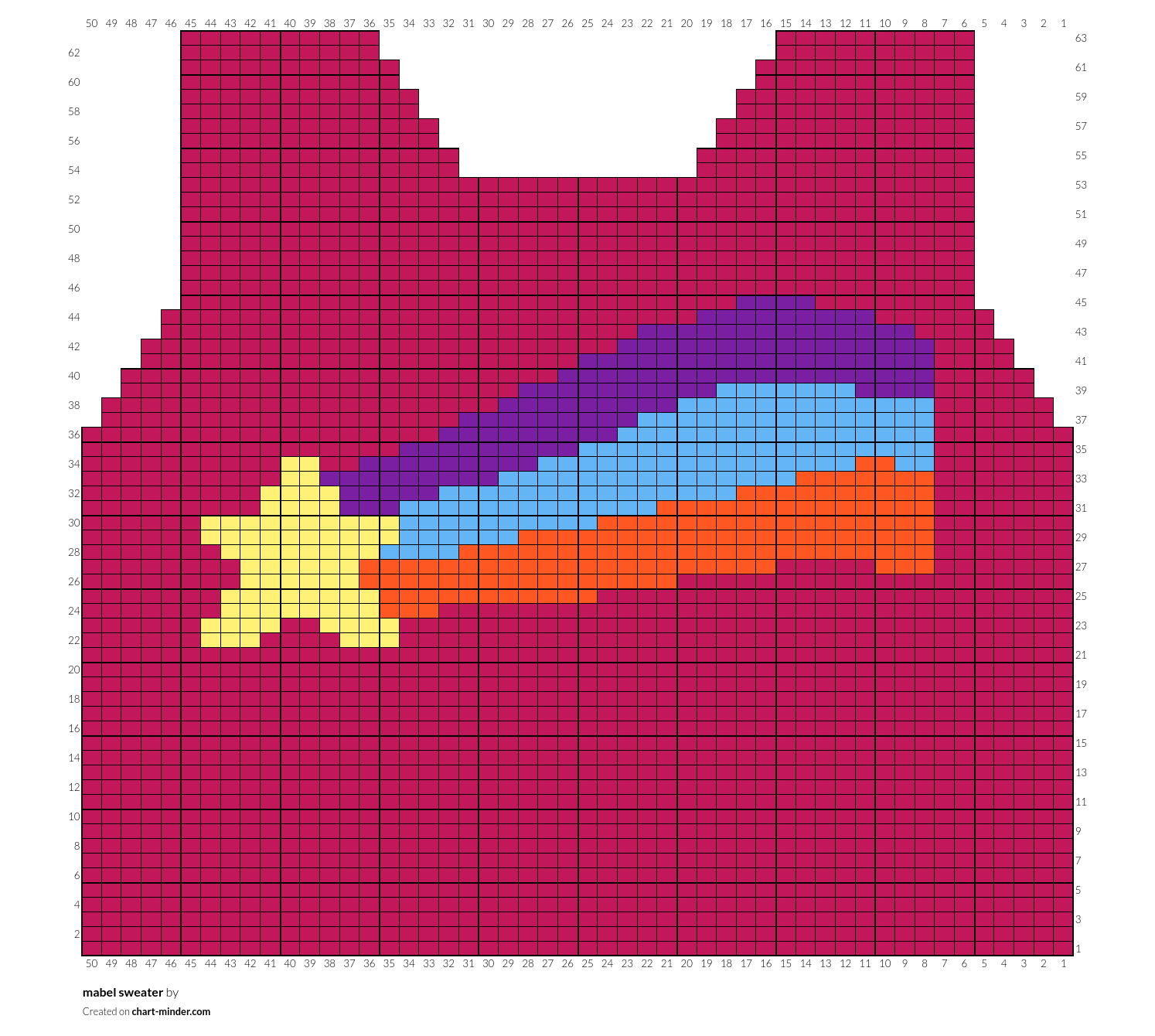 mabel sweater