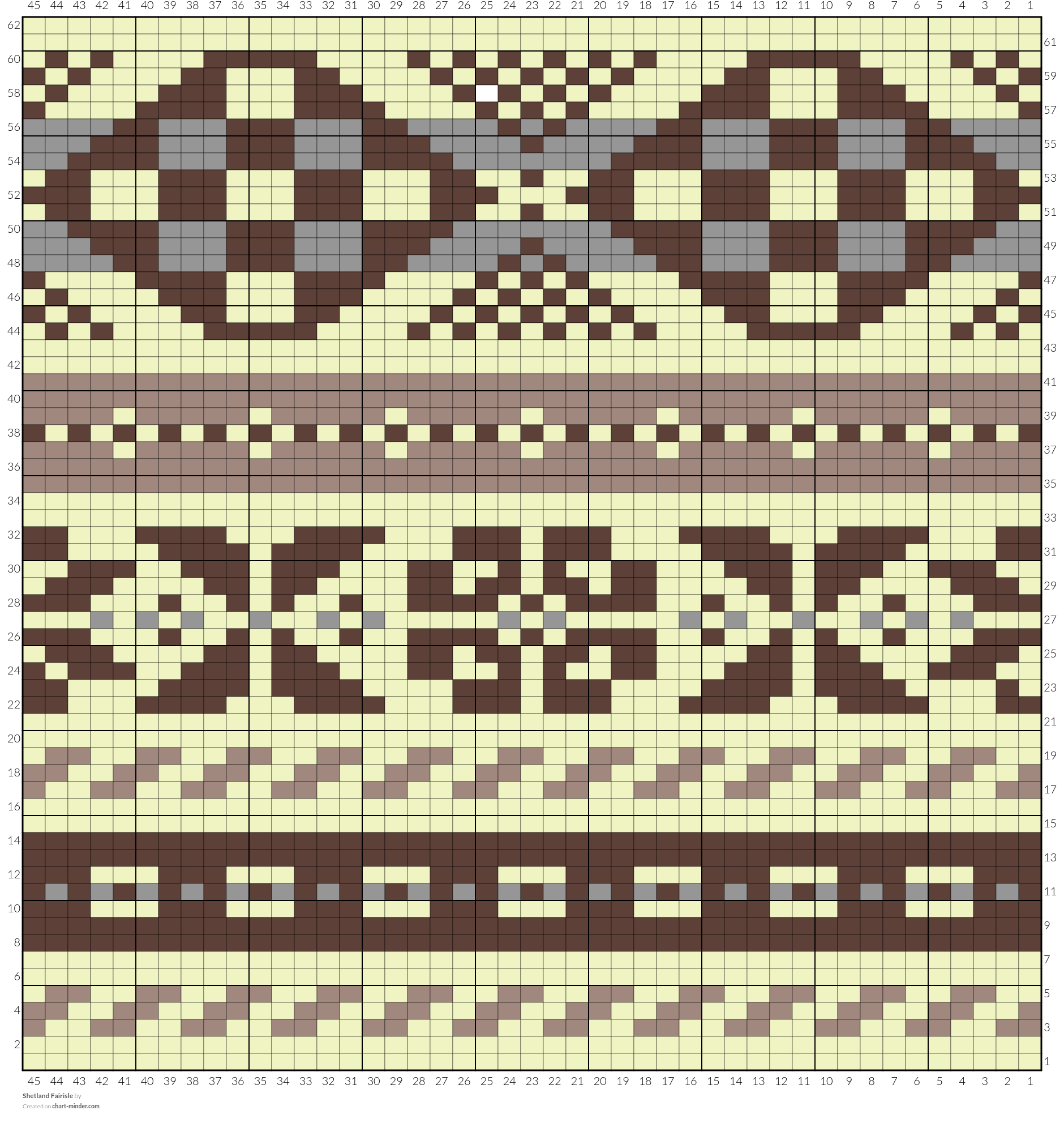 Shetland Fairisle