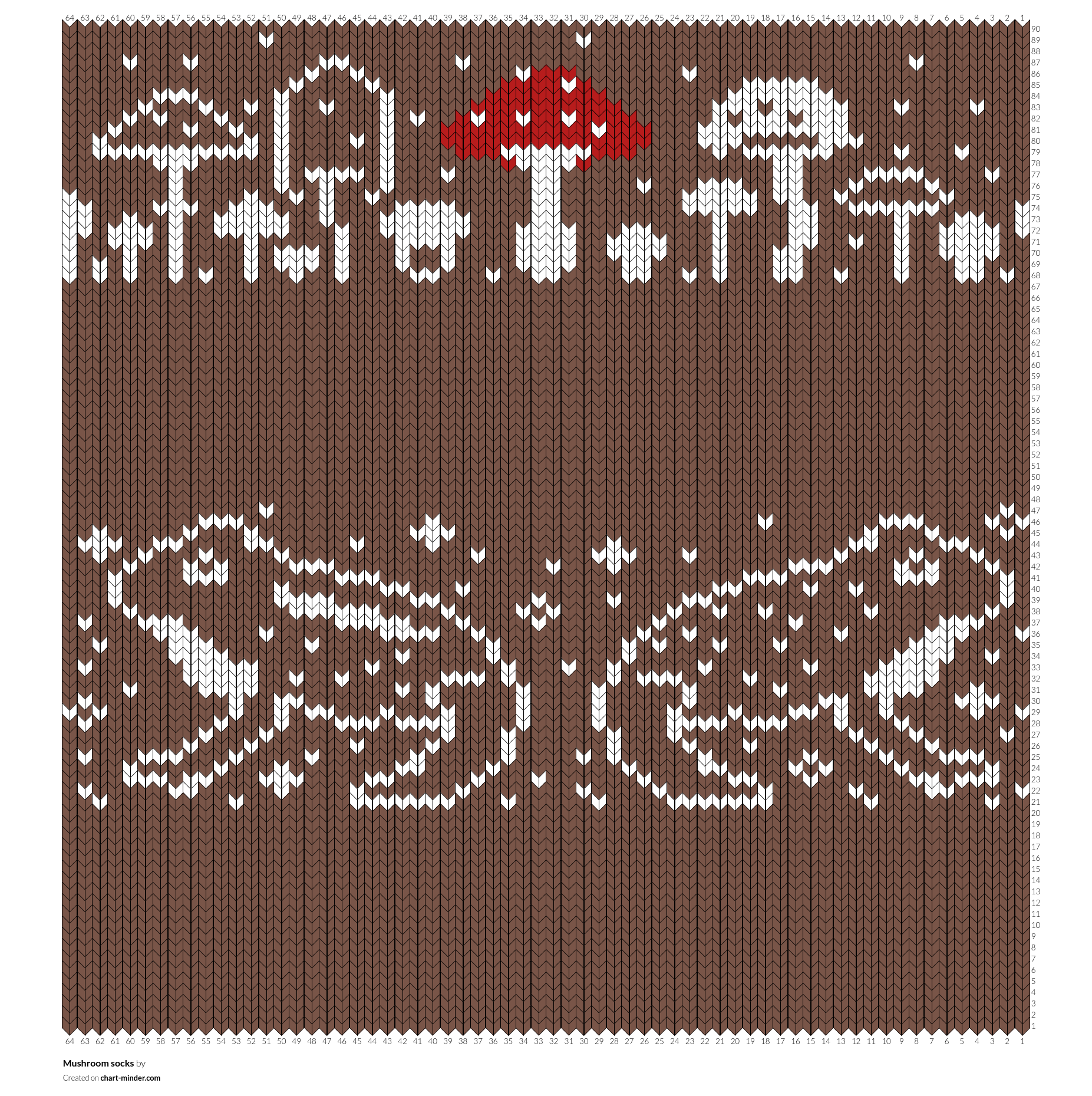 Mushroom socks