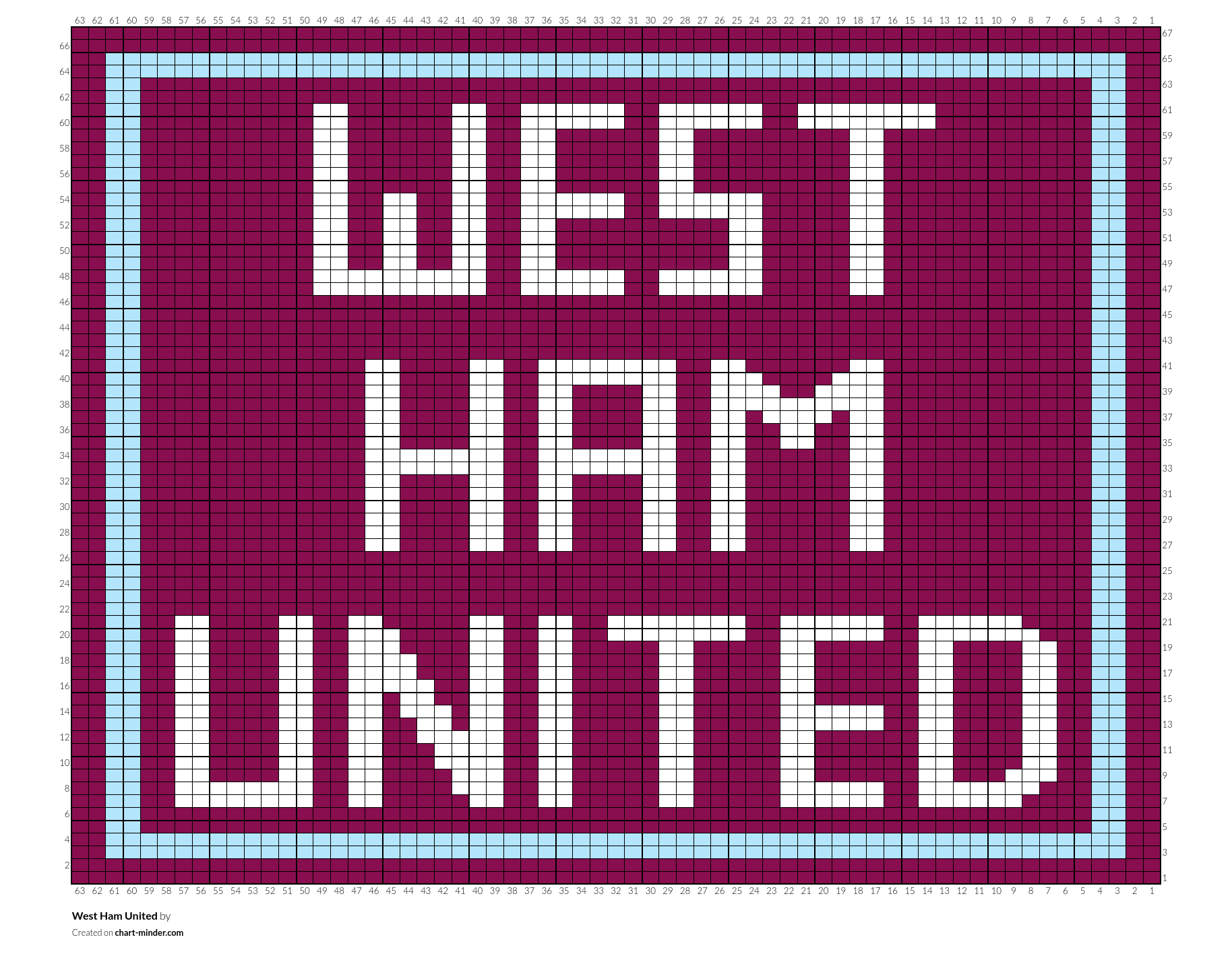 West Ham United