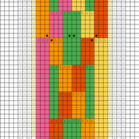 balaclava crown cables