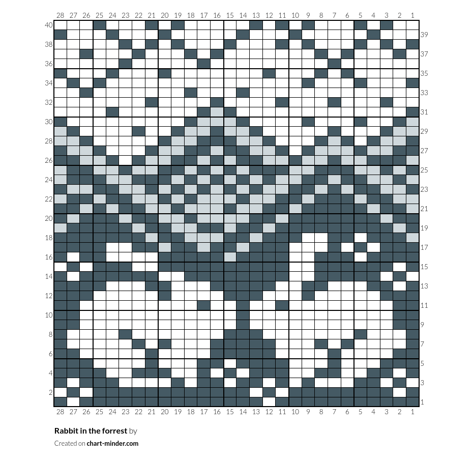 Rabbit in the forrest