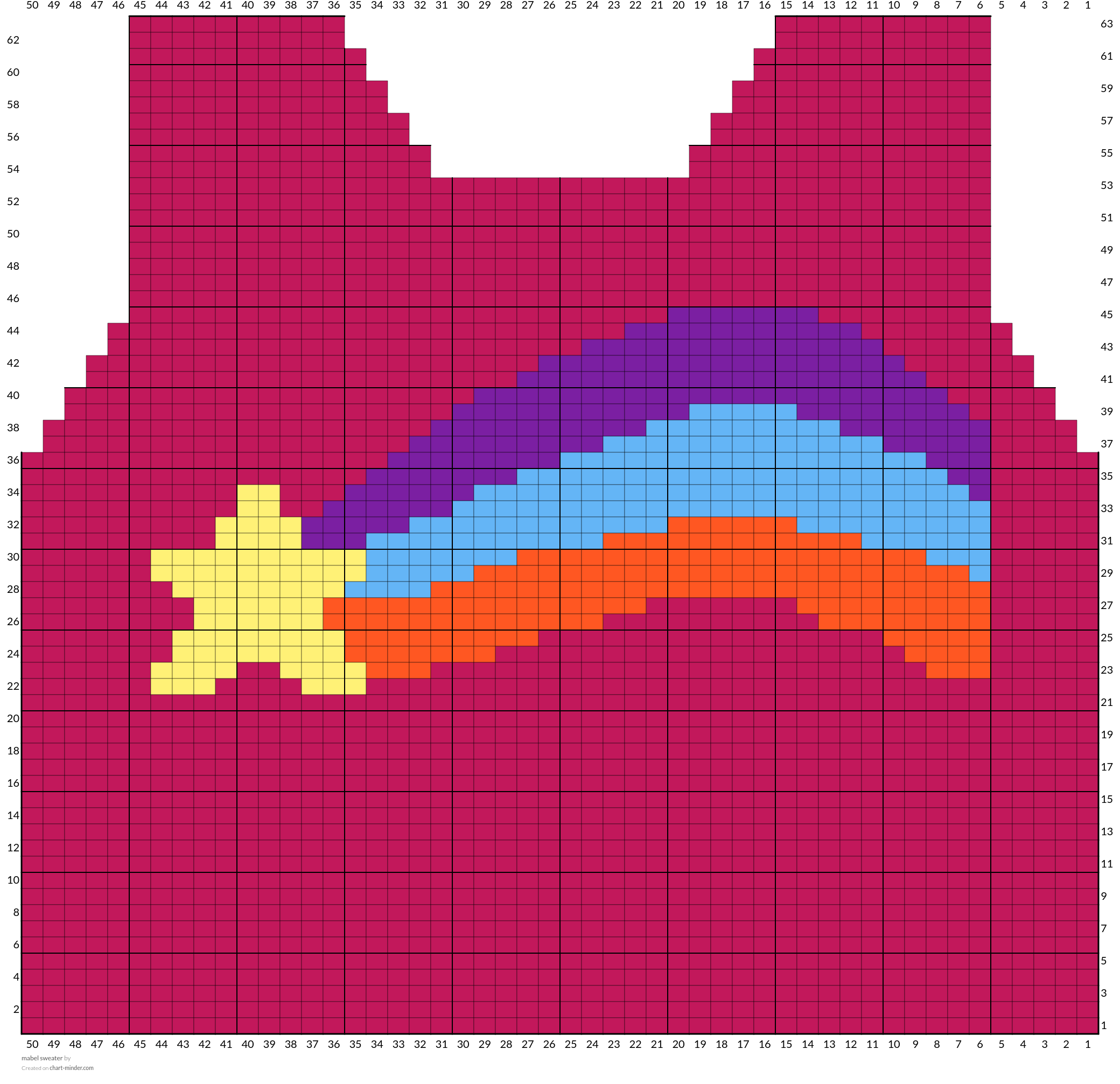 mabel sweater