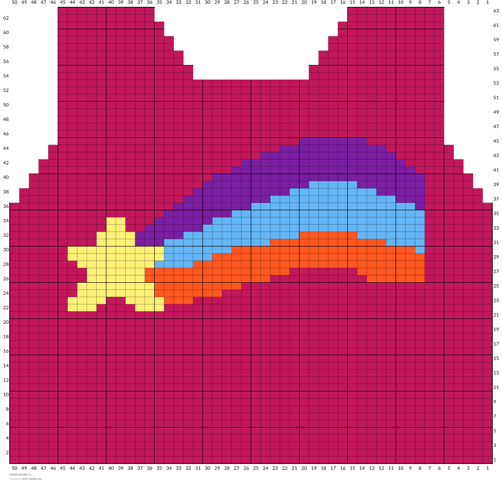 mabel sweater