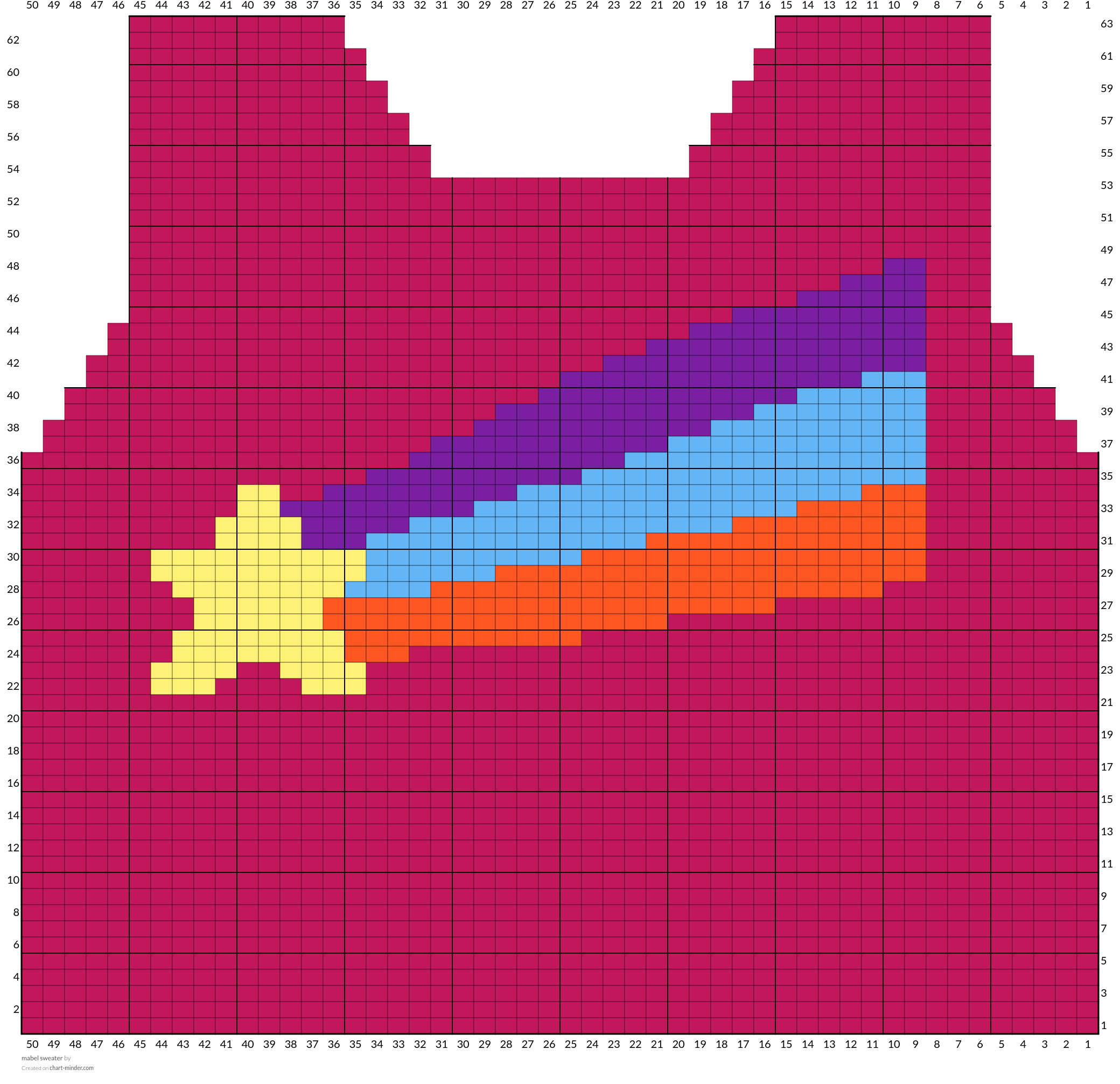 mabel sweater