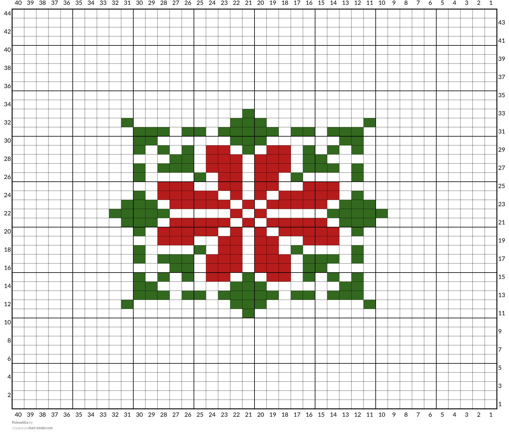 Poinsettia
