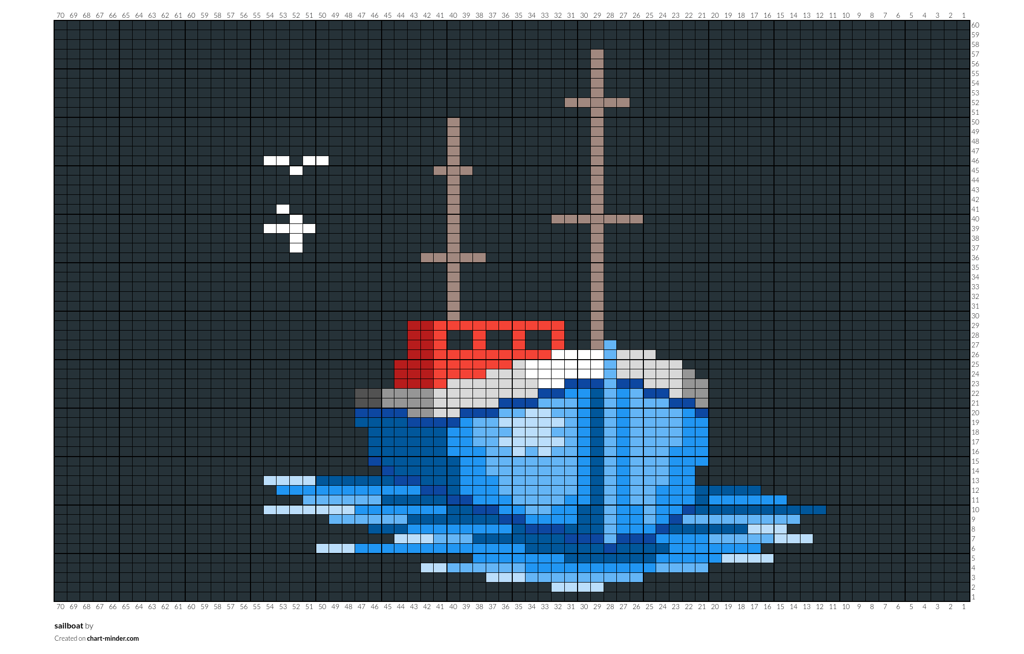 sailboat