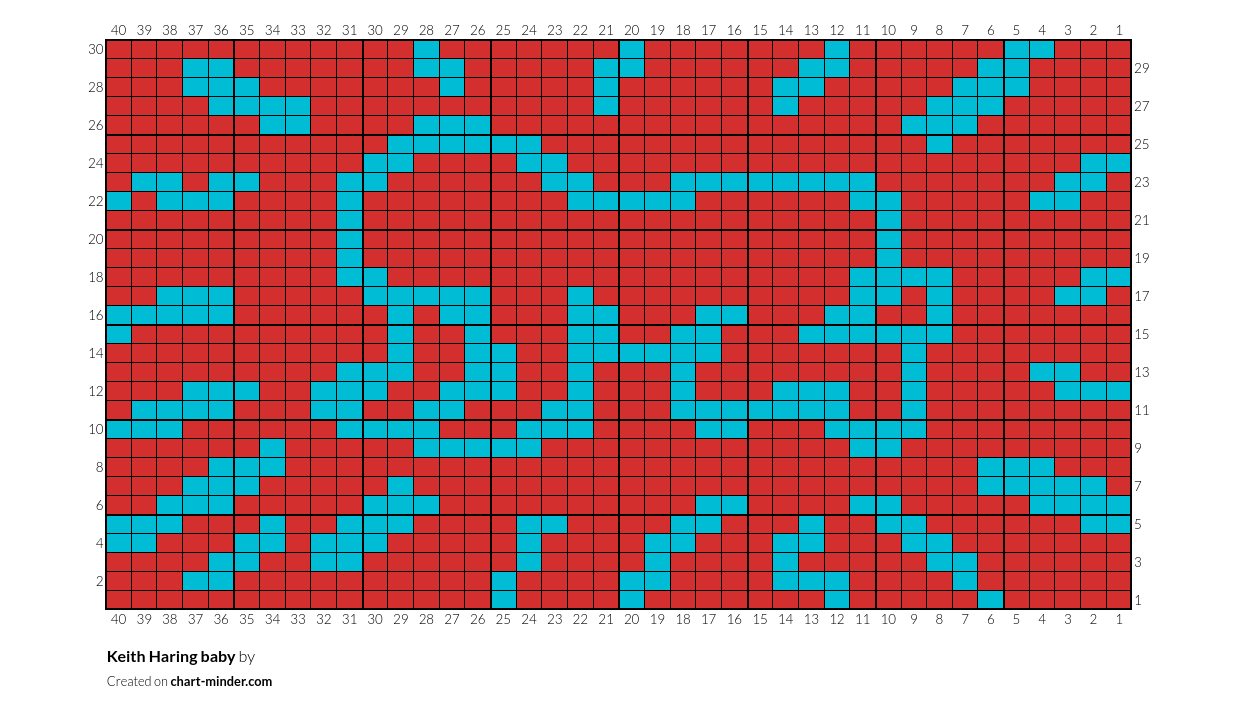 Keith Haring baby