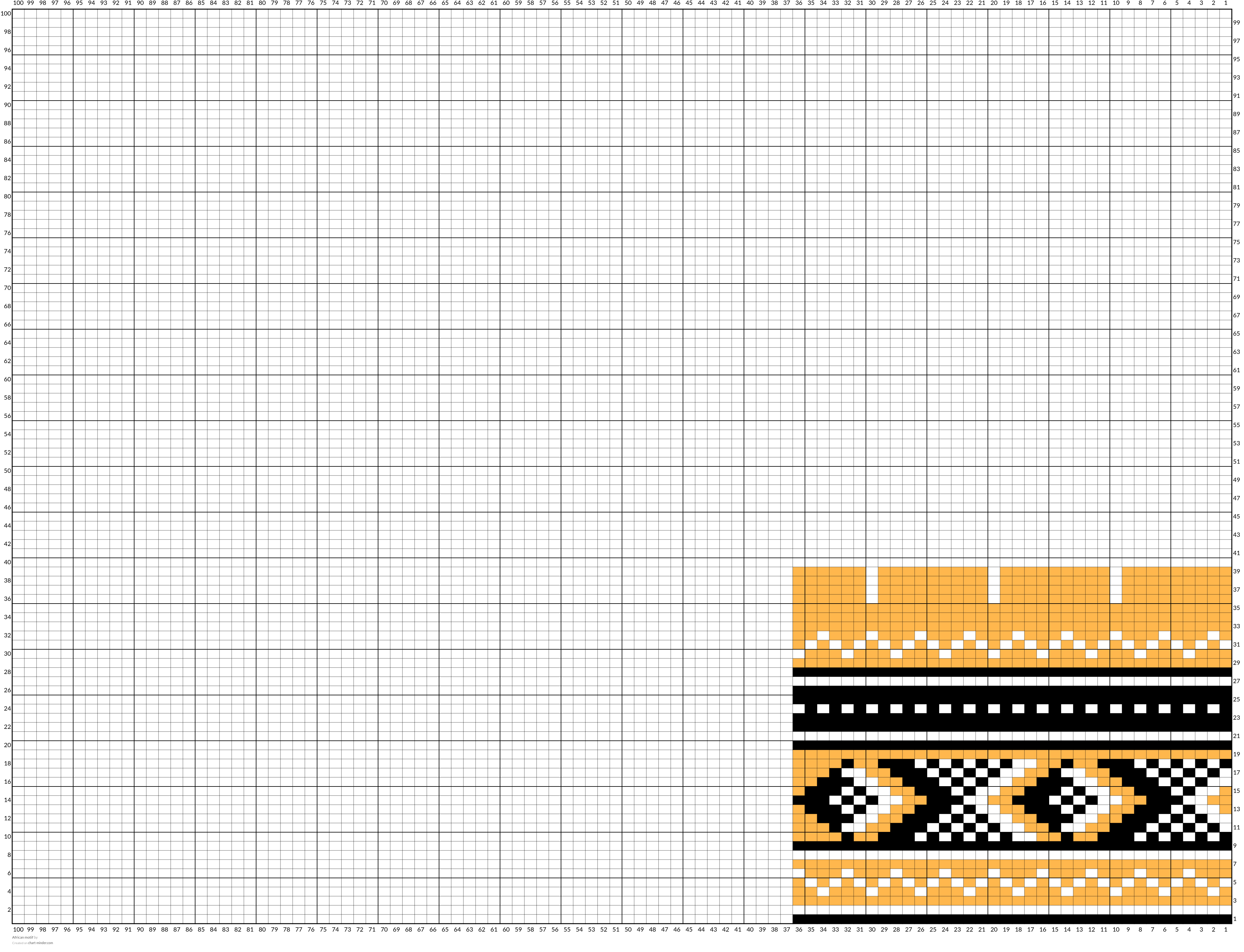 African motif
