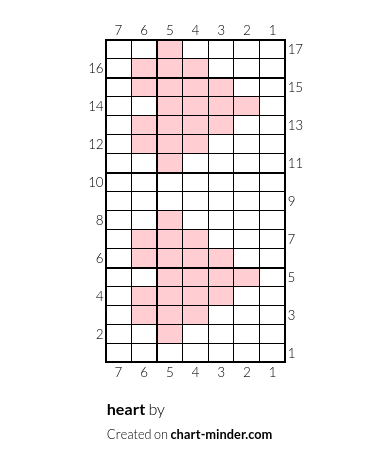 heart