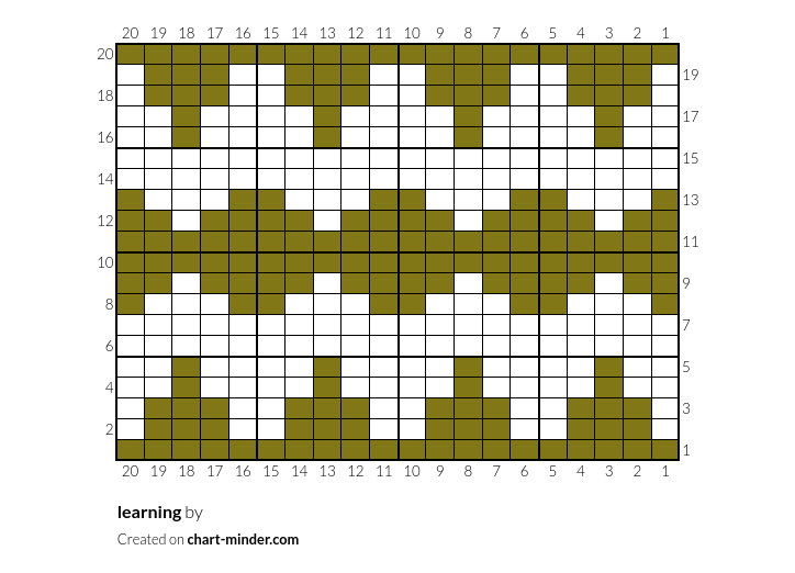 learning