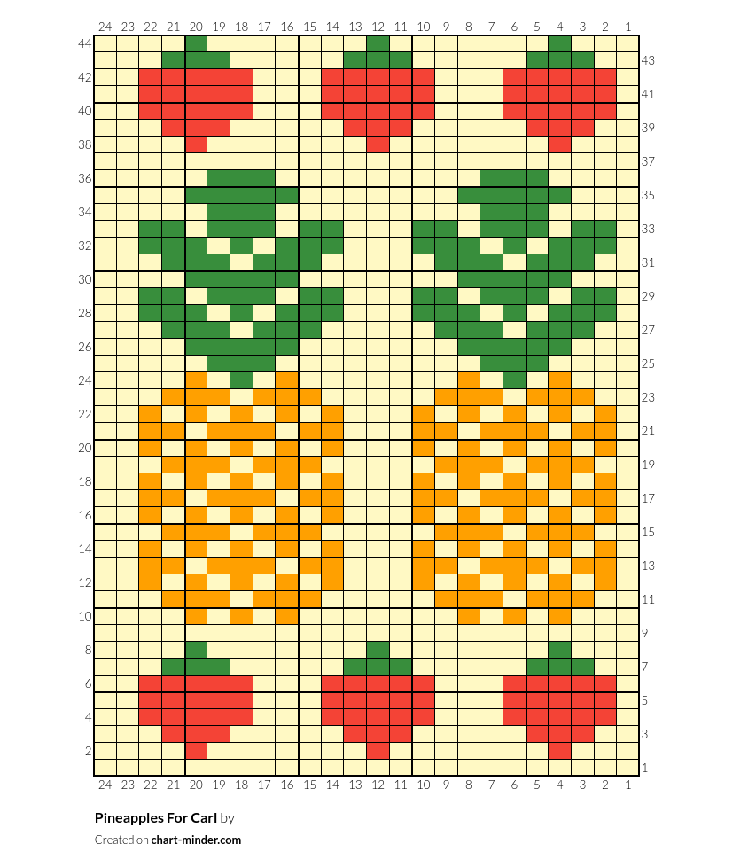 Pineapples For Carl