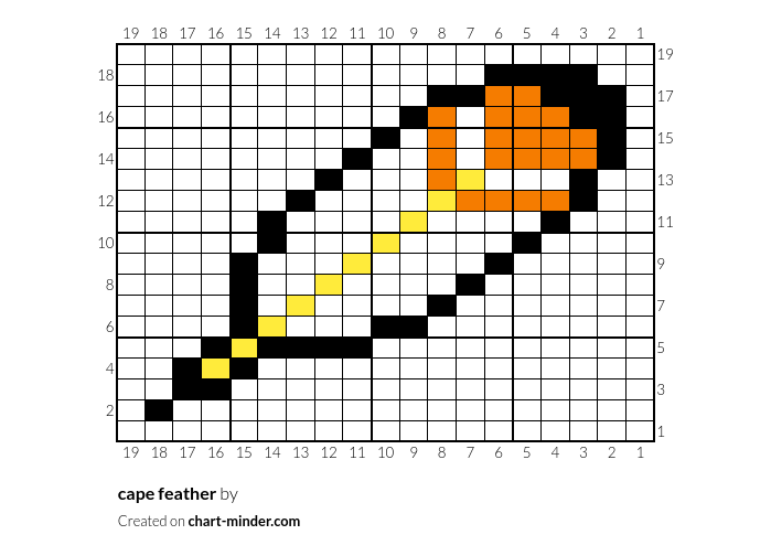 cape feather