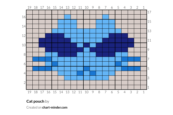 Cat pouch