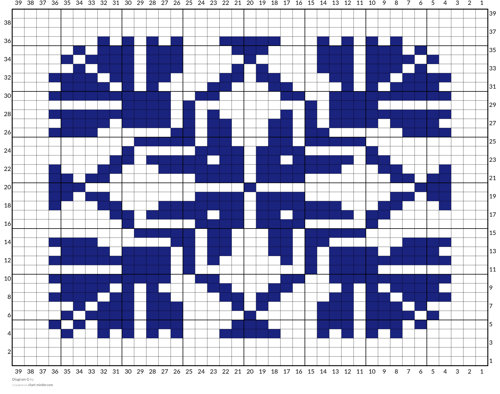Diagram G