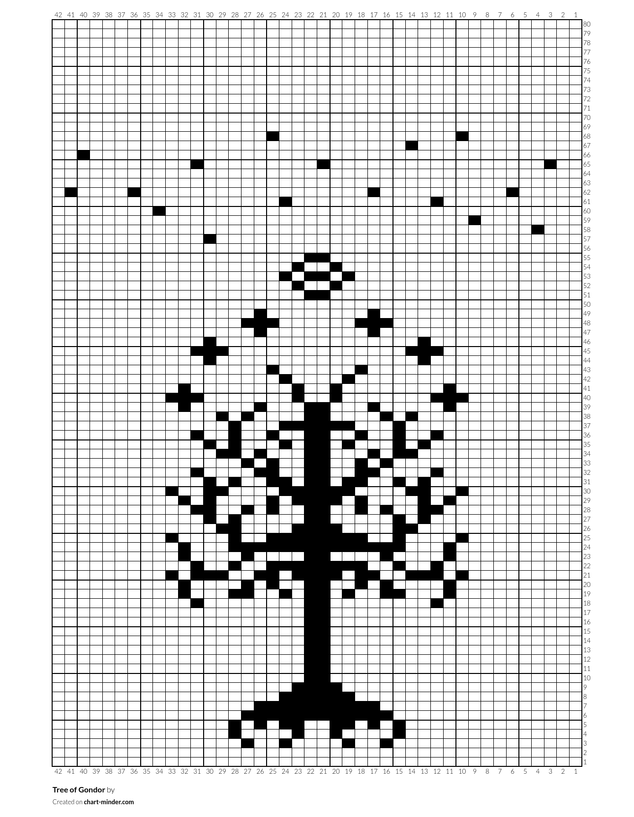 Tree of Gondor