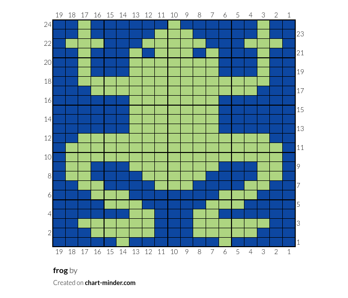 frog