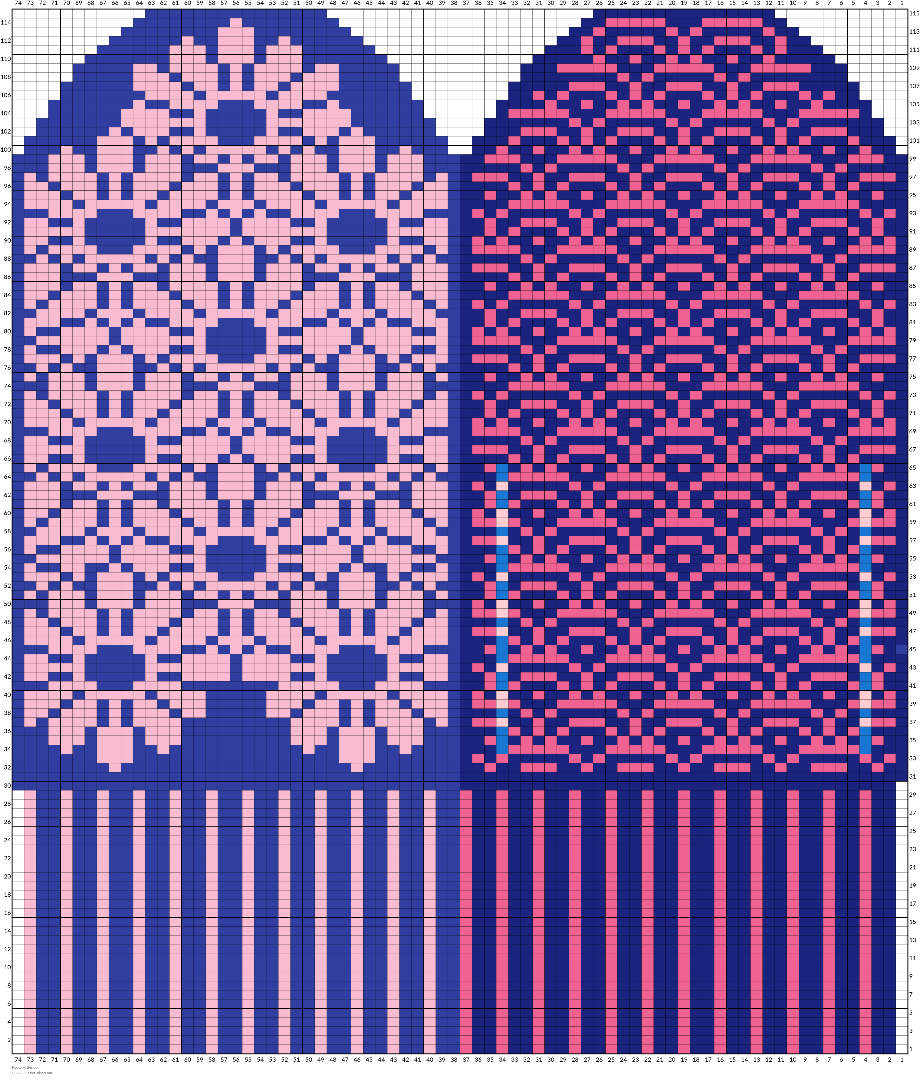 Kyoto Mittens