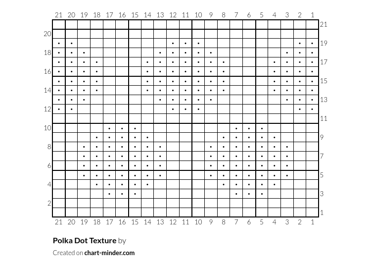 Polka Dot Texture 