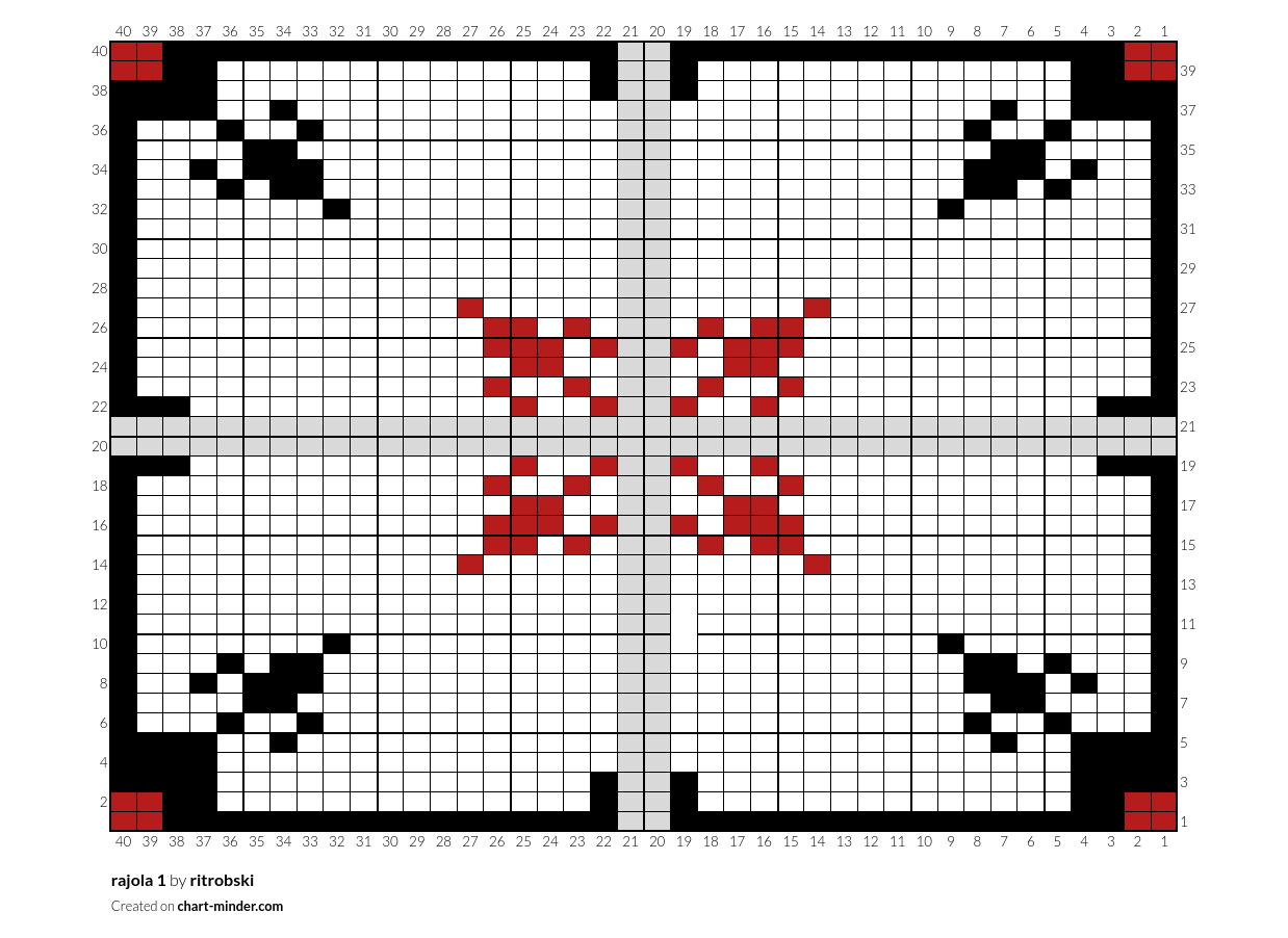 rajola 1