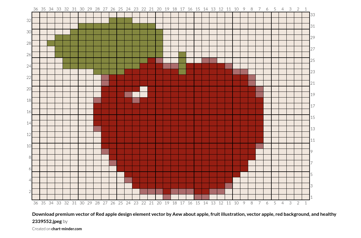 Download premium vector of Red apple design element vector by Aew about apple, fruit illustration, vector apple, red background, and healthy 2339552.jpeg