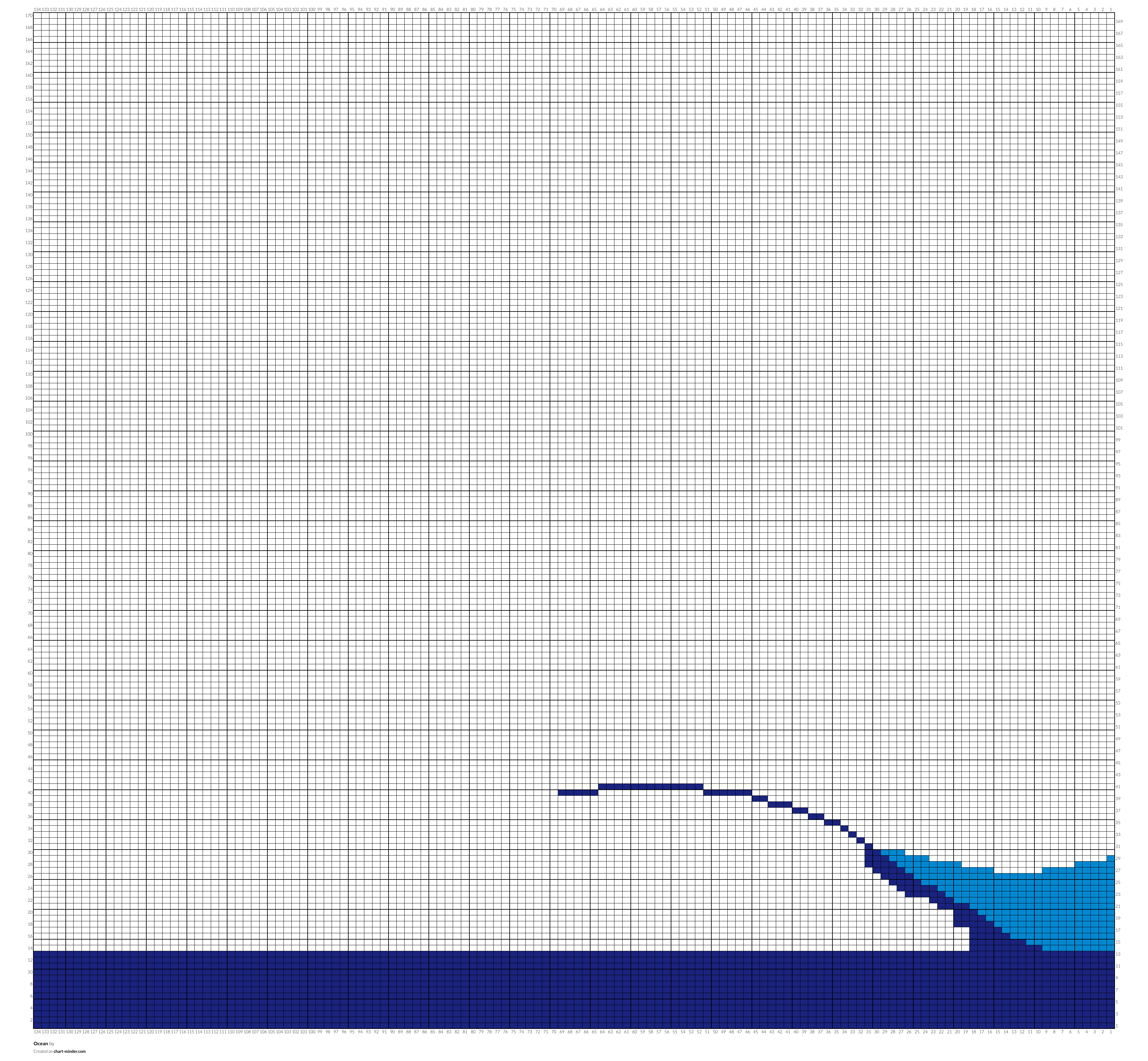 Ocean