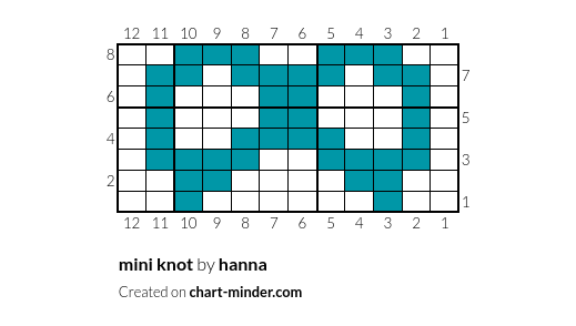 mini knot