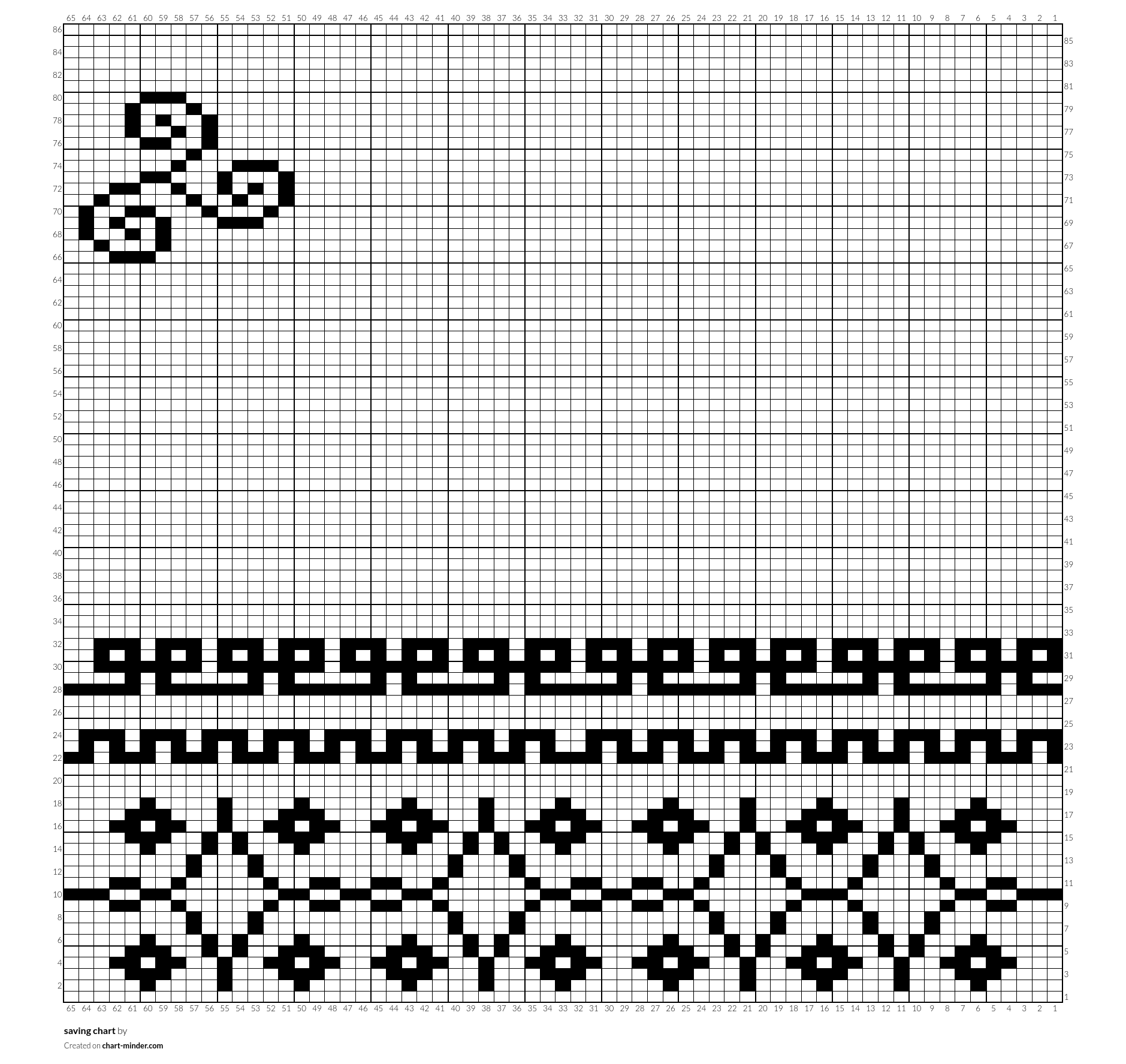 saving chart