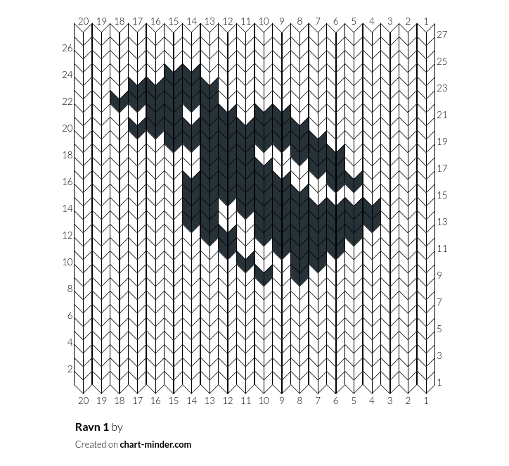 Ravn 1