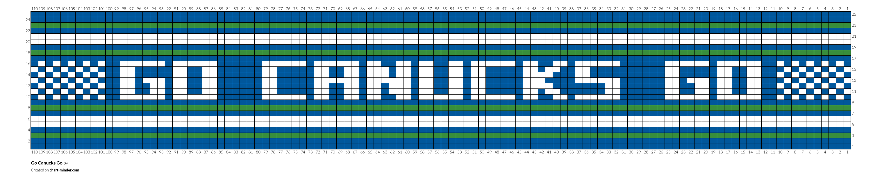 Go Canucks Go