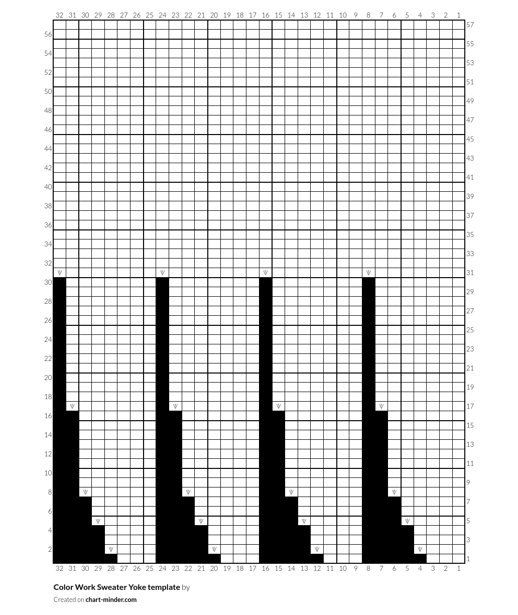 Color Work Sweater Yoke template