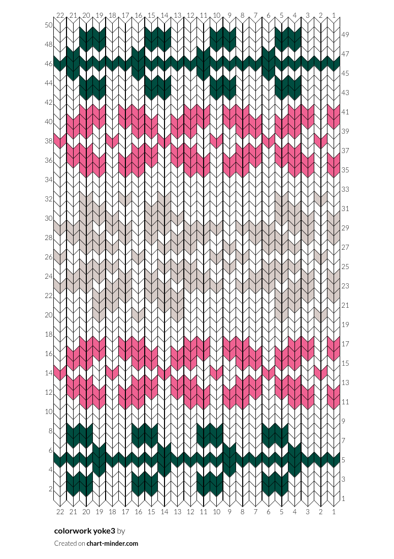colorwork yoke3