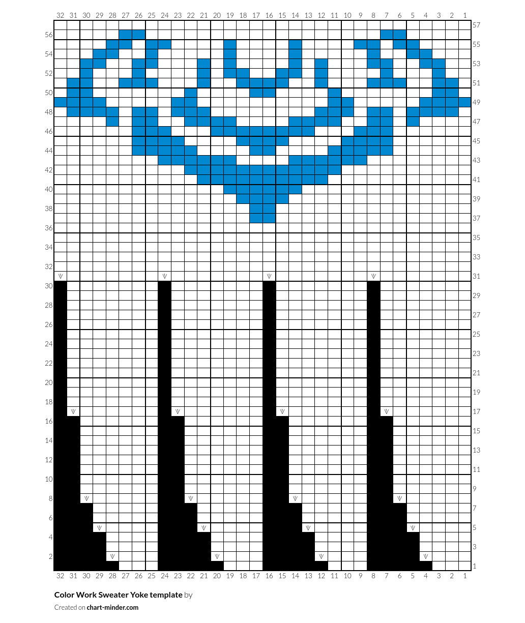 Color Work Sweater Yoke template