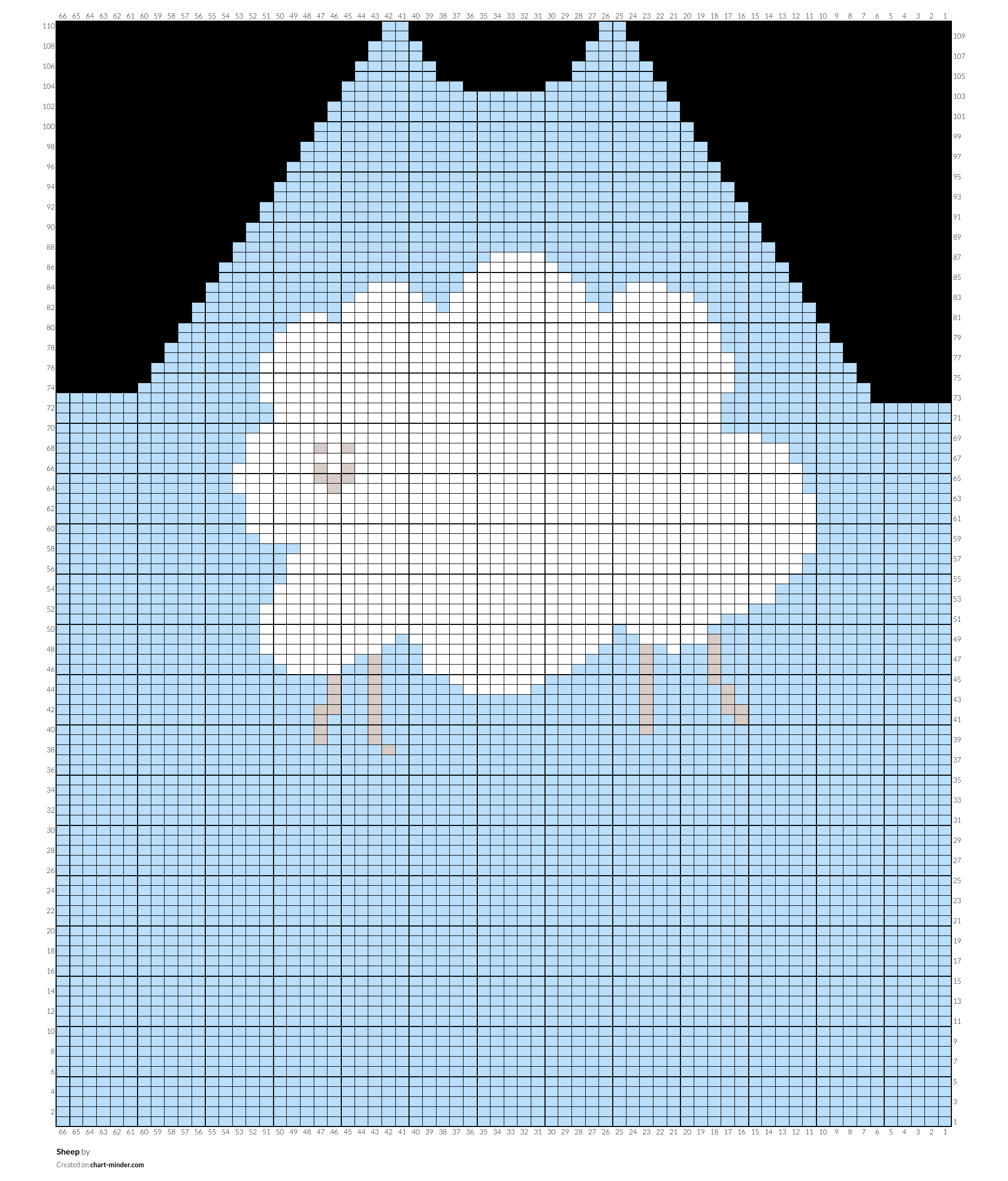 Sheep