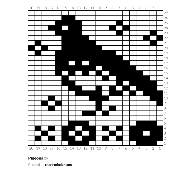 Pigeons