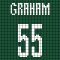 graham