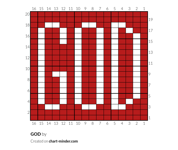 GOD