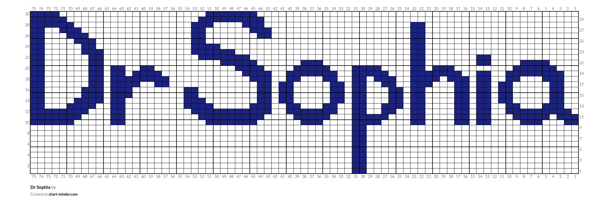 Dr Sophia