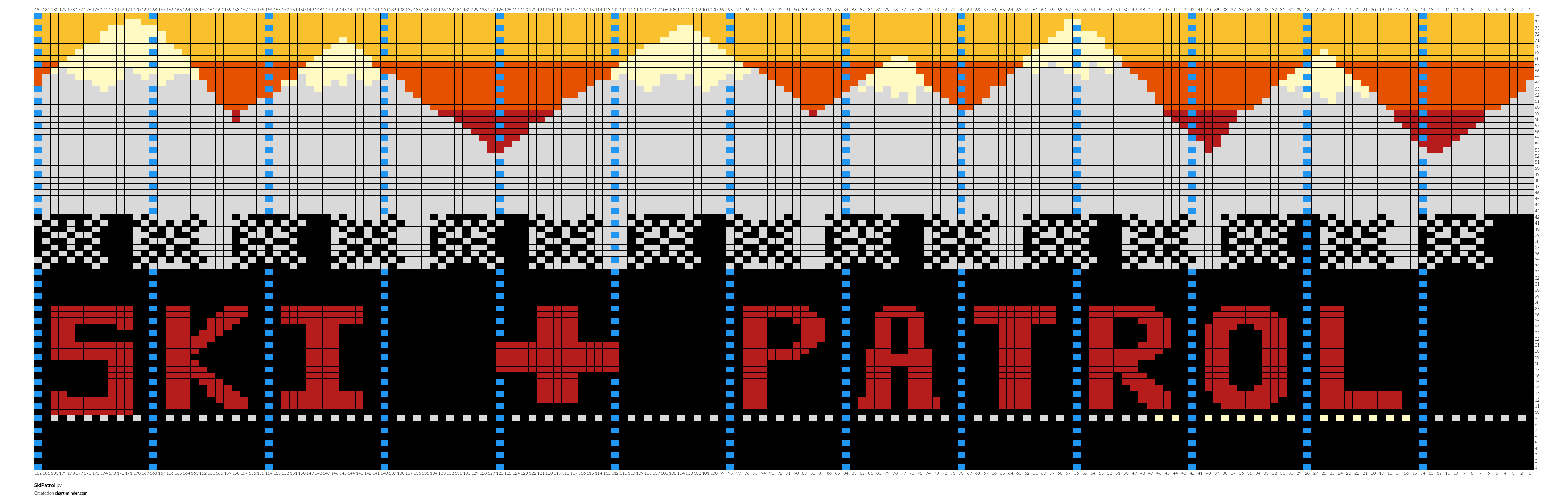 SkiPatrol