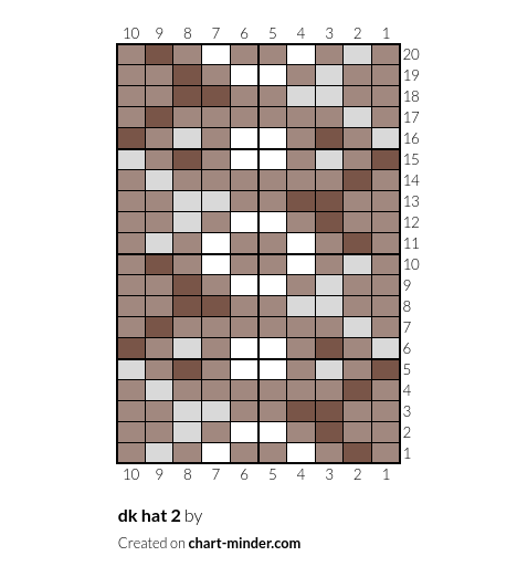dk hat 2