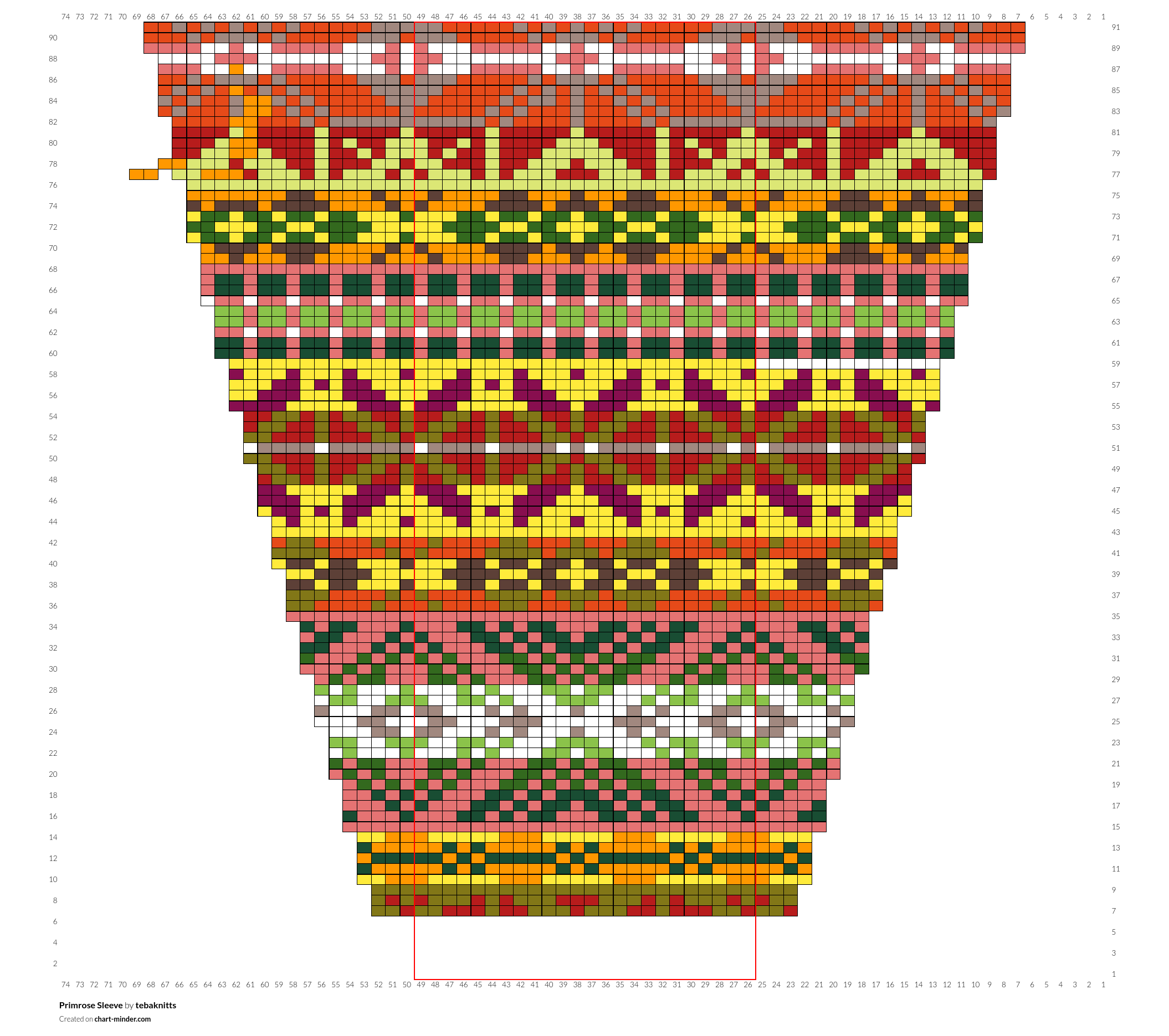 Primrose Sleeve