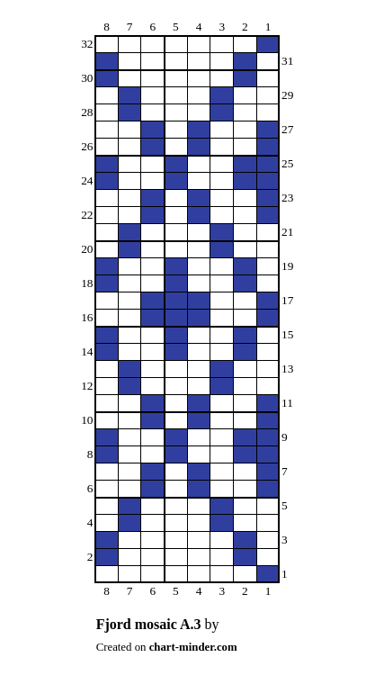 Fjord mosaic A.3