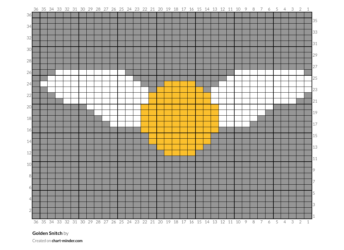 Golden Snitch