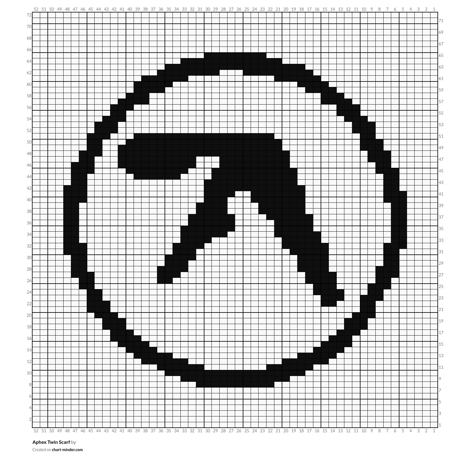 Aphex Twin Scarf