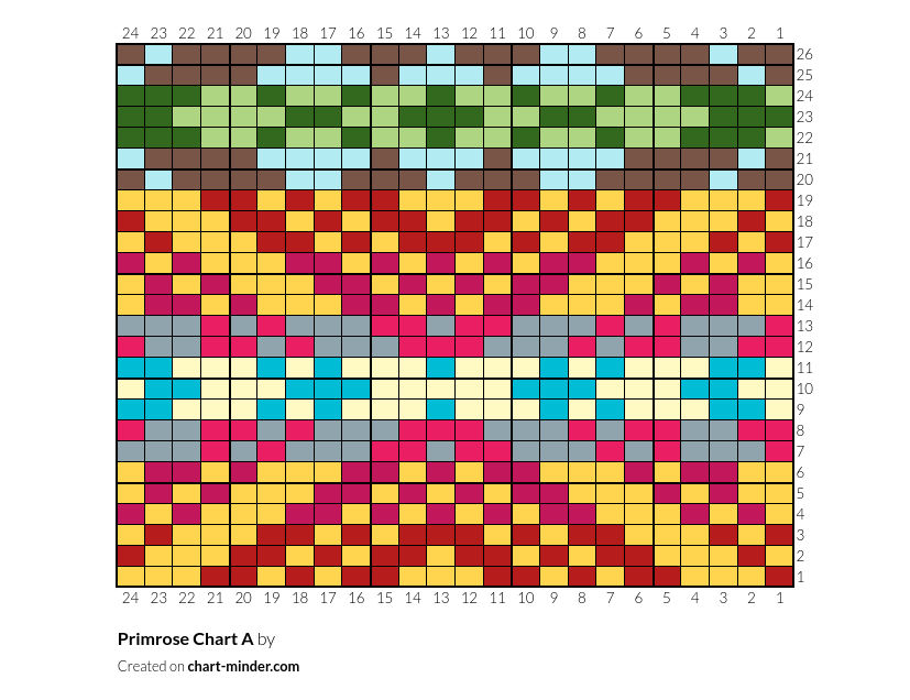Primrose Chart A