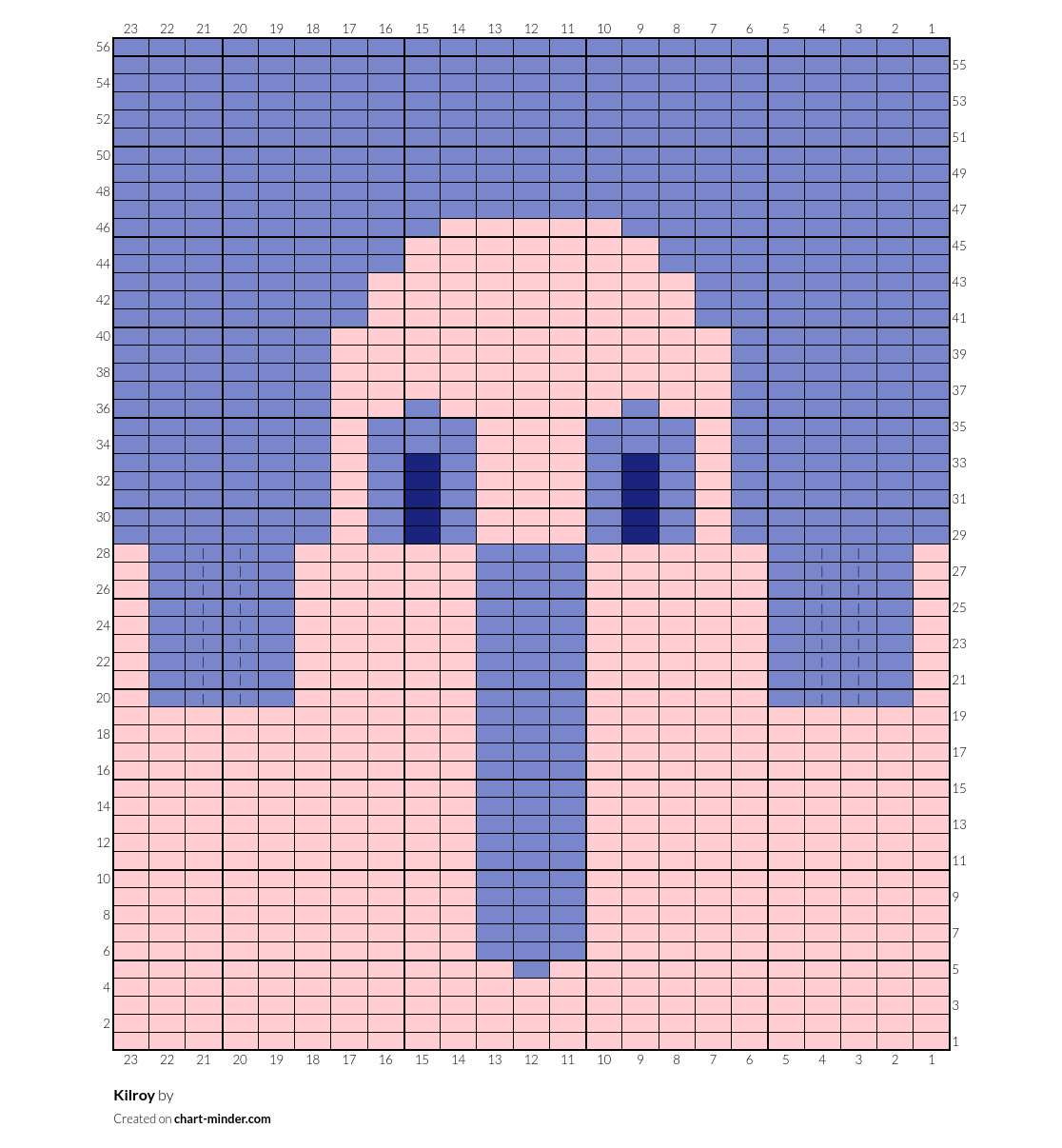 Kilroy 