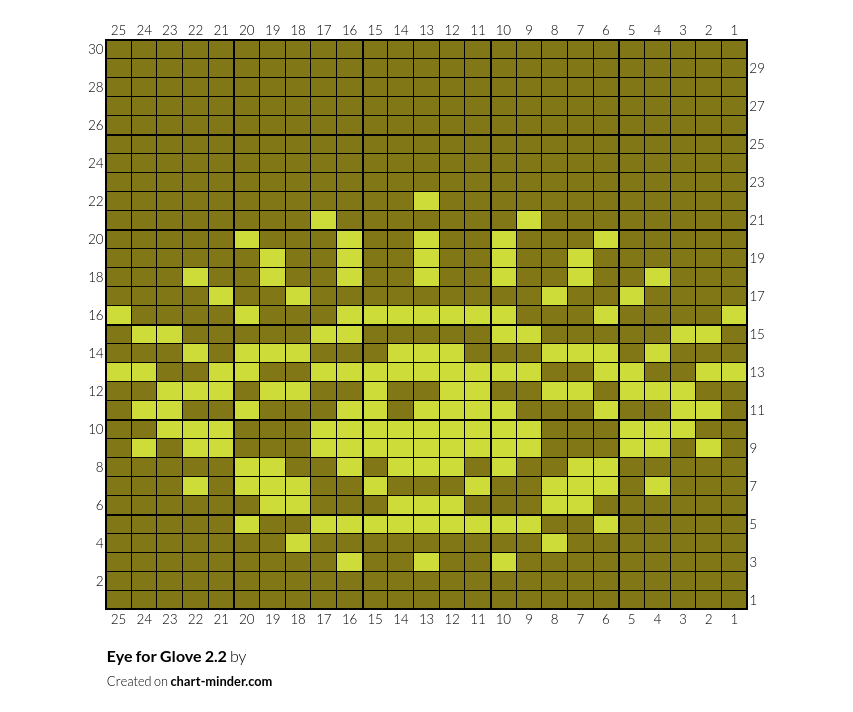 Eye for Glove 2.2