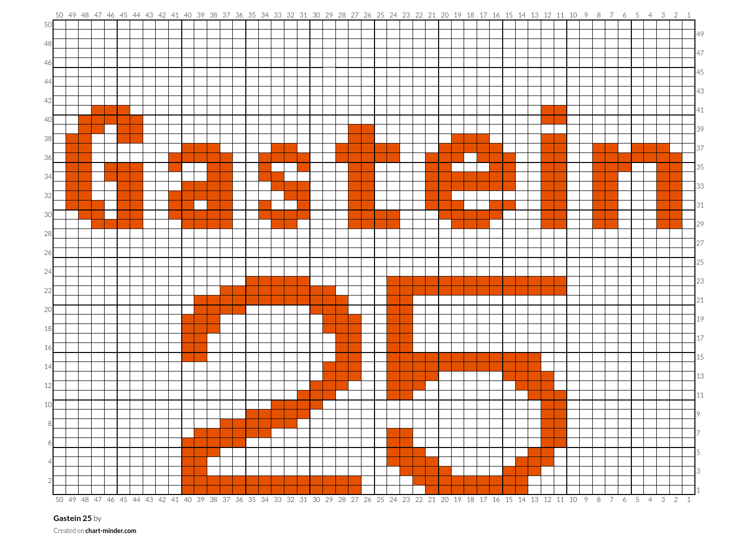 Gastein 25