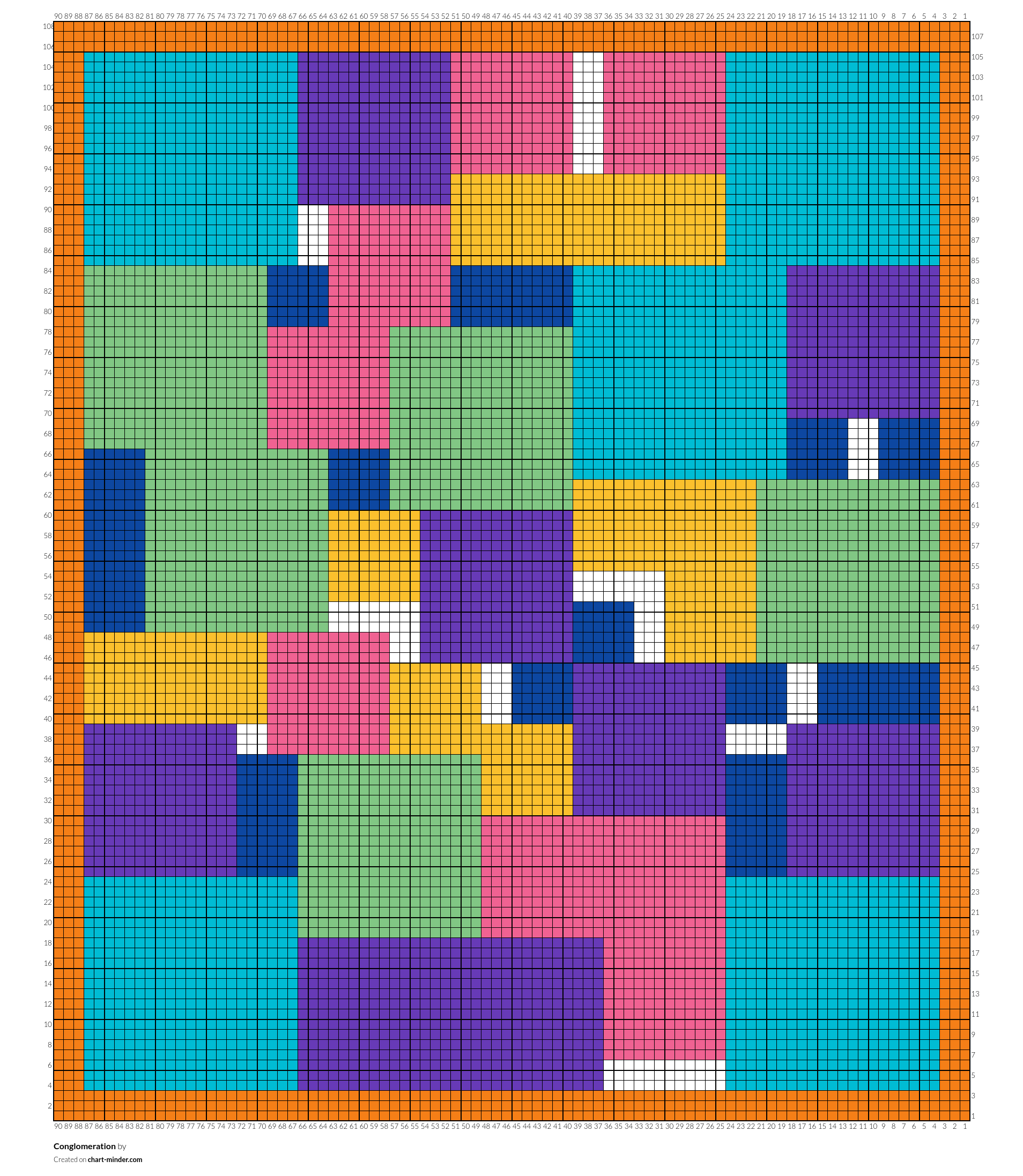 Conglomeration